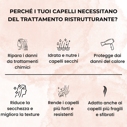 Trattamento ristrutturante Capelli Rovinati